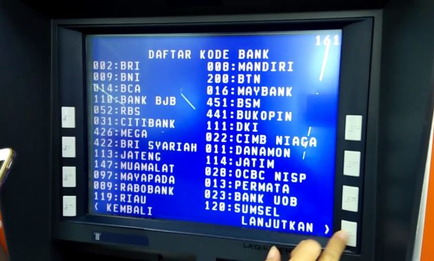 4 Cara Transfer Bank BRI Syariah ke BNI Via ATM Terbaru